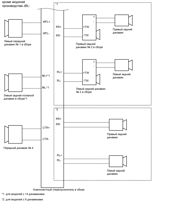 A01XCLZE03