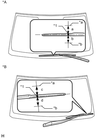 A01XCSME02