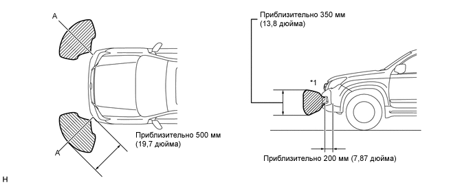 A01XD12E03