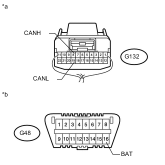 A01XDCRE01