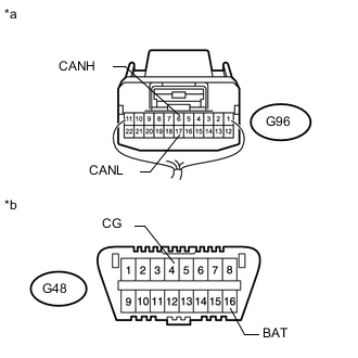 A01XDCTE01