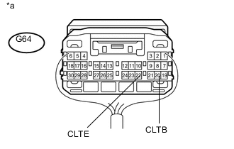 A01XDDLE01