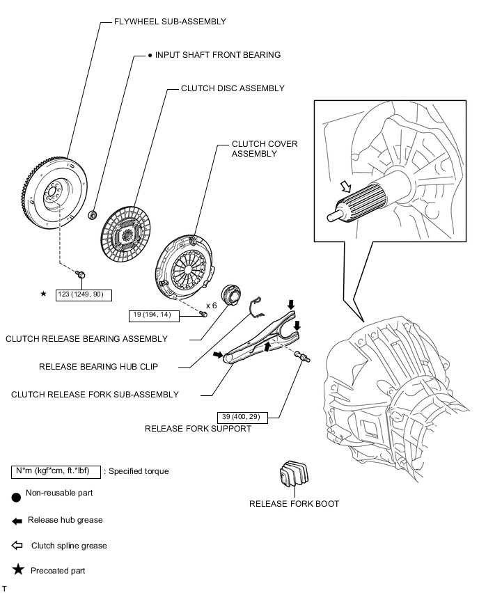 A01XDLBE01