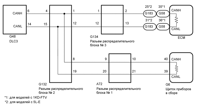 A01XDOZE01