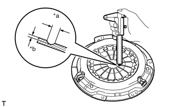 A01XDYNE01