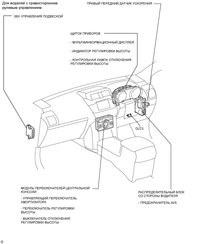 A01XE12E02