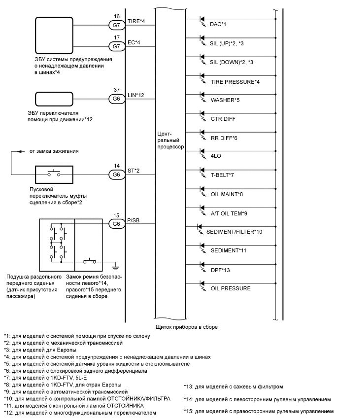 A01XE21E01