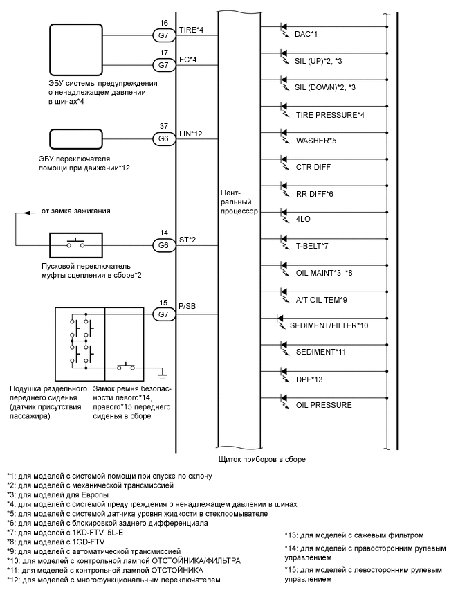 A01XE21E02