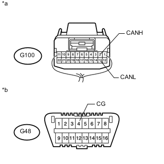 A01XE5IE04