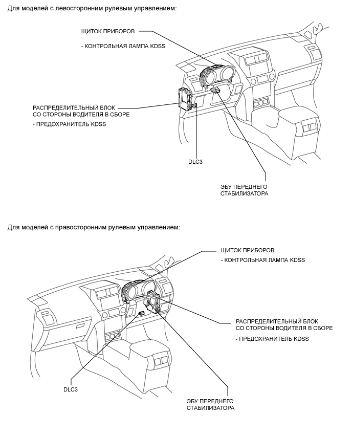 A01XE8DE01