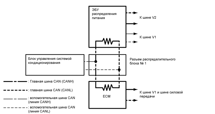 A01XECYE02