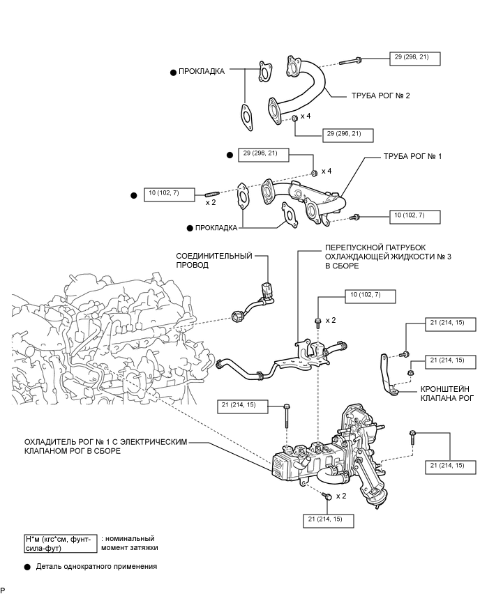 A01XENCE01