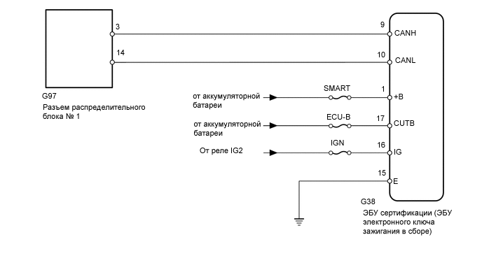 A01XES4E02