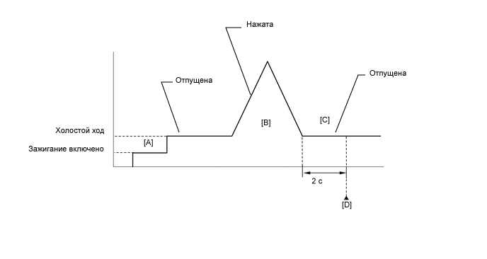 A01XEWSE11