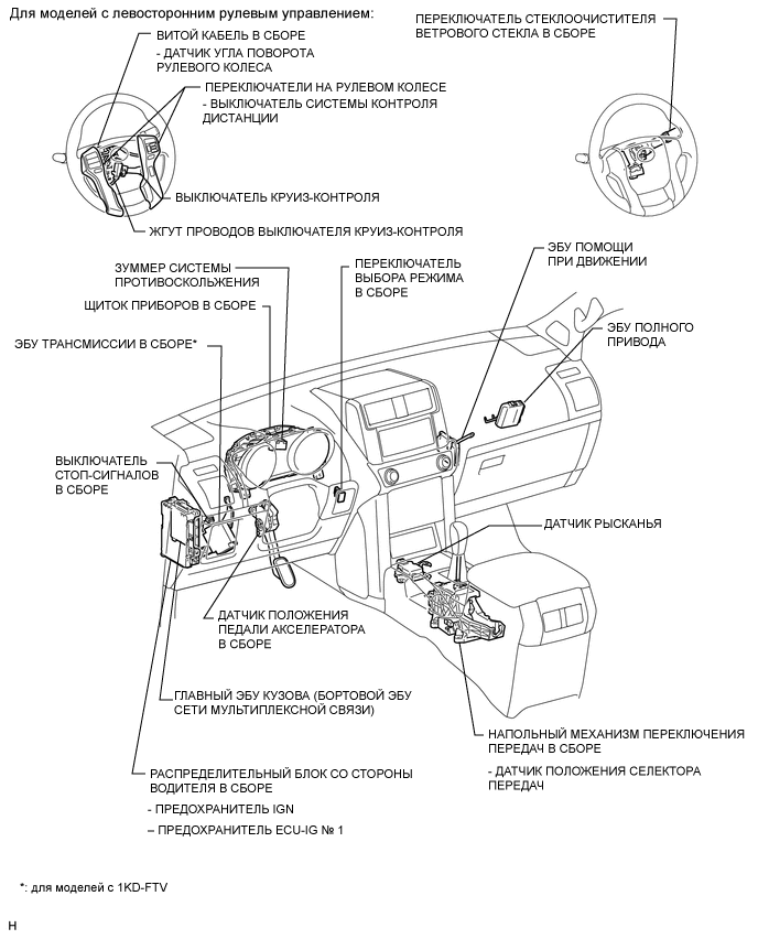 A01XEWTE02