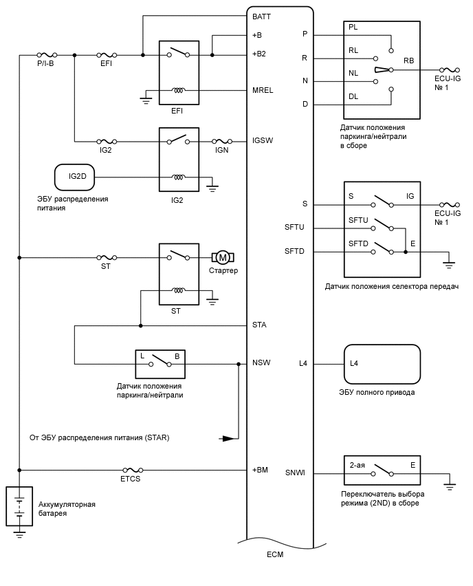 A01XF11E02