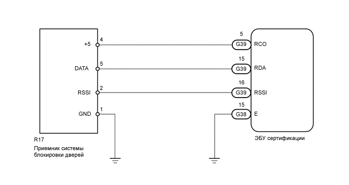 A01XFCKE02