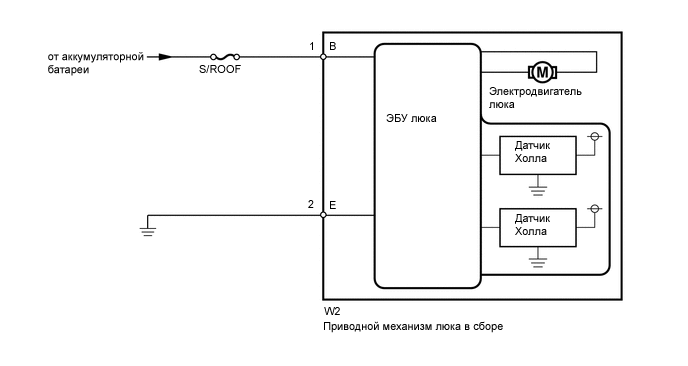 A01XFE8E01