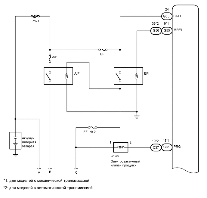 A01XFLFE02