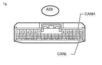 A01XFT2E02