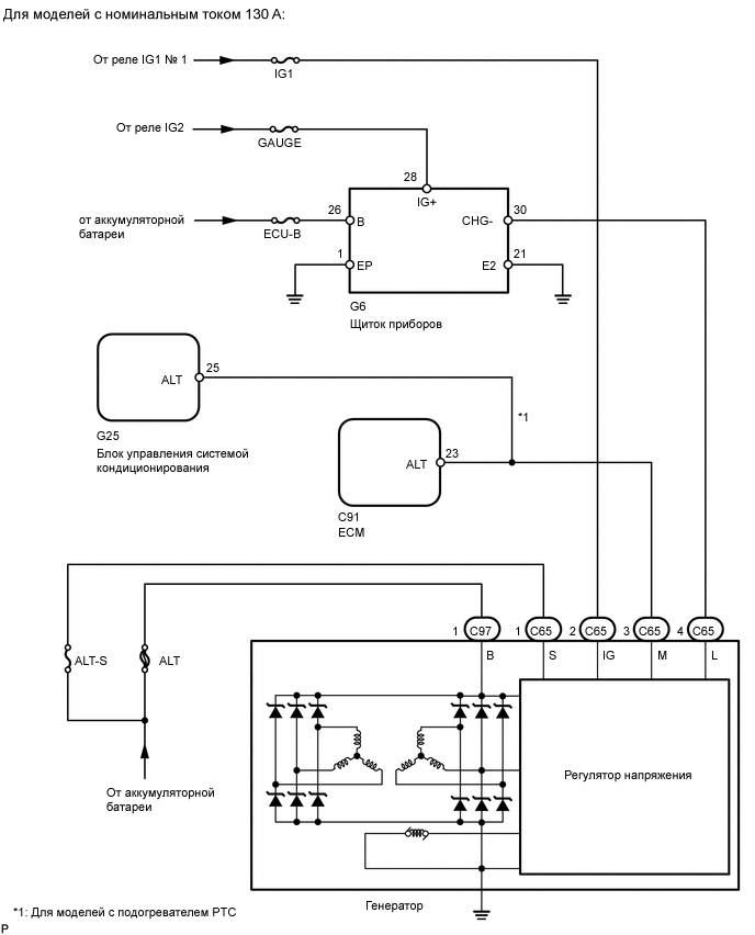 A01XG50E02