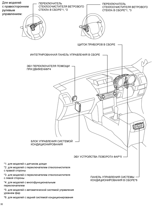 A01XG5SE02