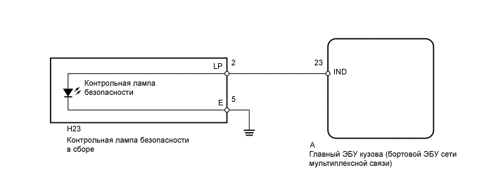 A01XG7OE03