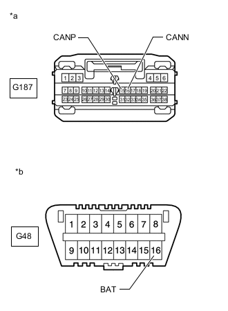 A01XG8DE03