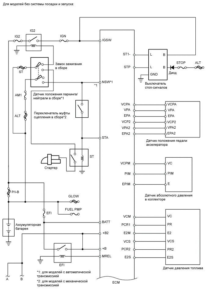 A01XGLPE02