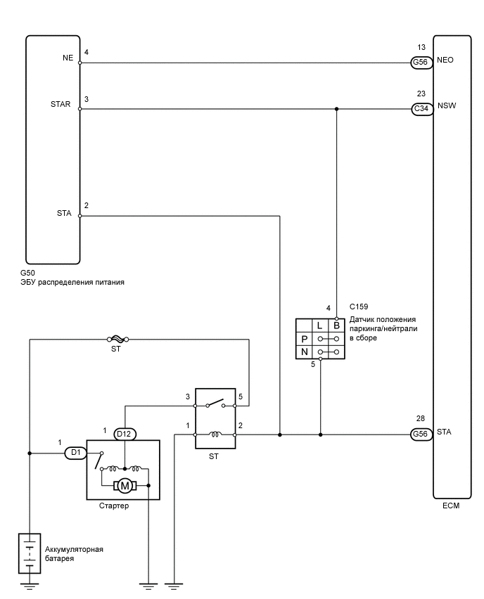 A01XGNHE02