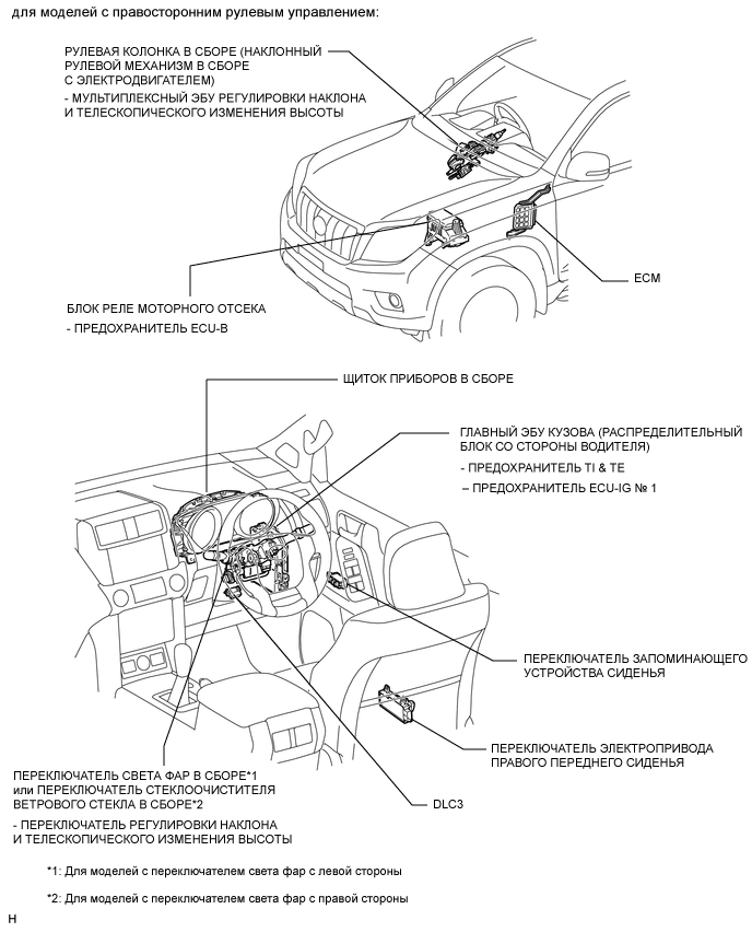 A01XGR3E01