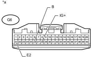 A01XGS9E02