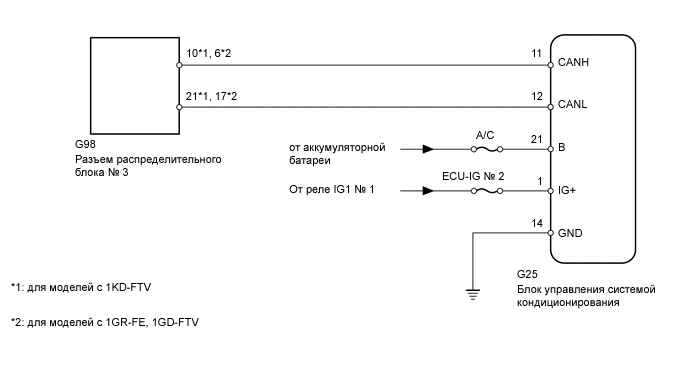 A01XGSQE57