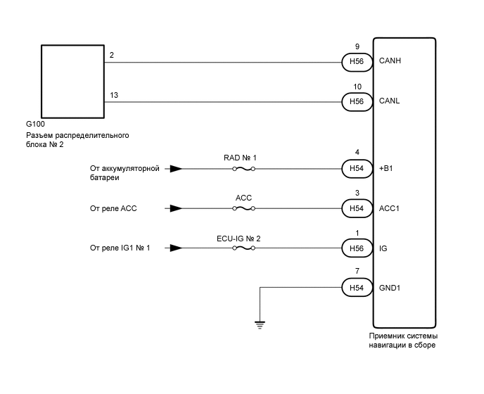 A01XGYOE01