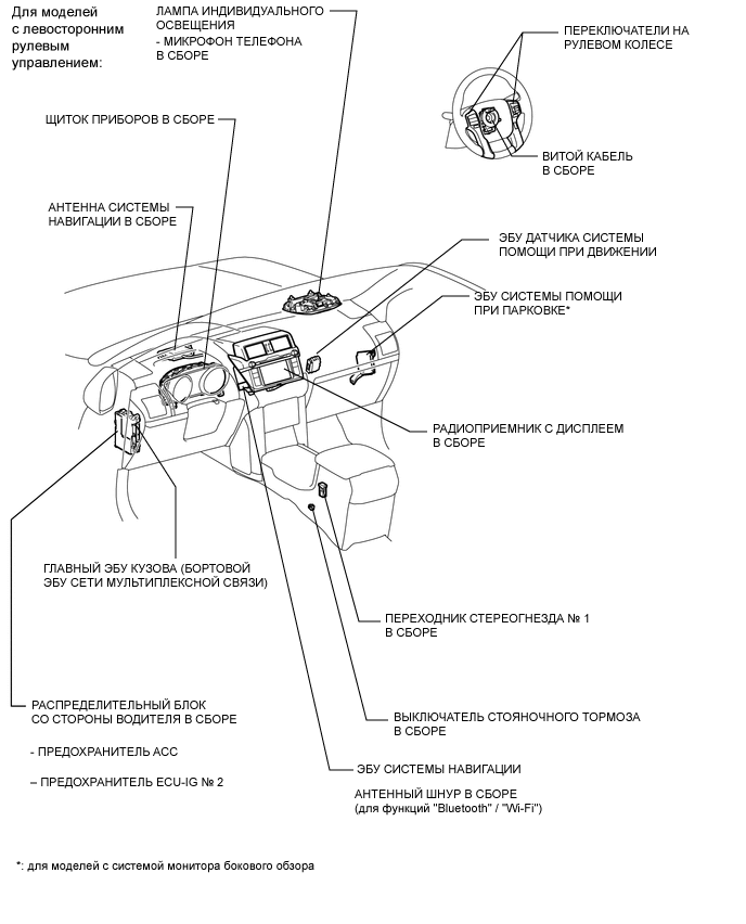 A01XH62E02