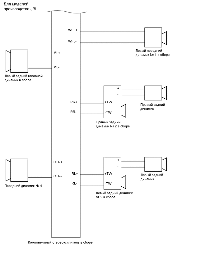 A01XHAPE03