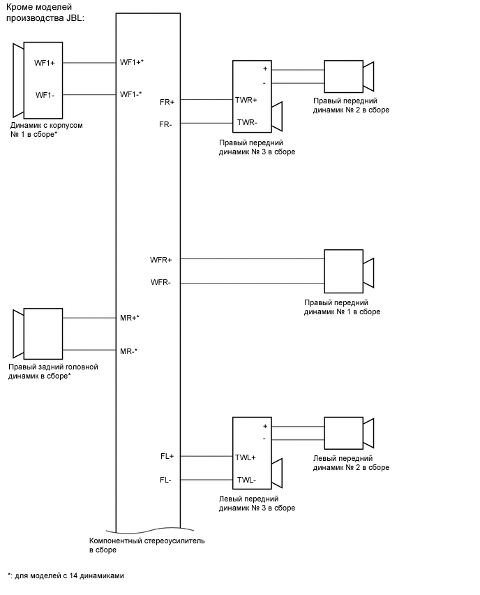 A01XHLBE03