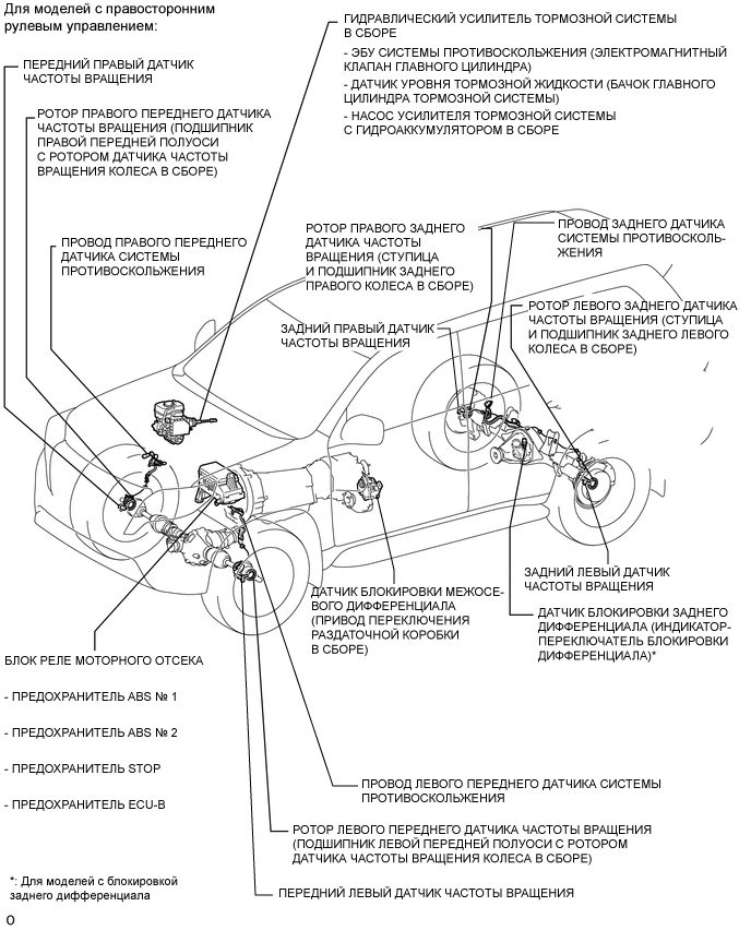 A01XIDPE02