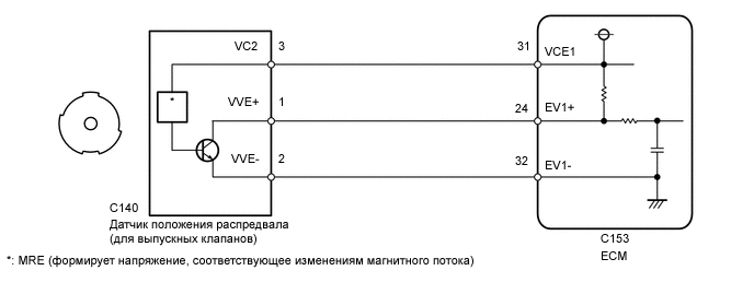 A01XIGDE13