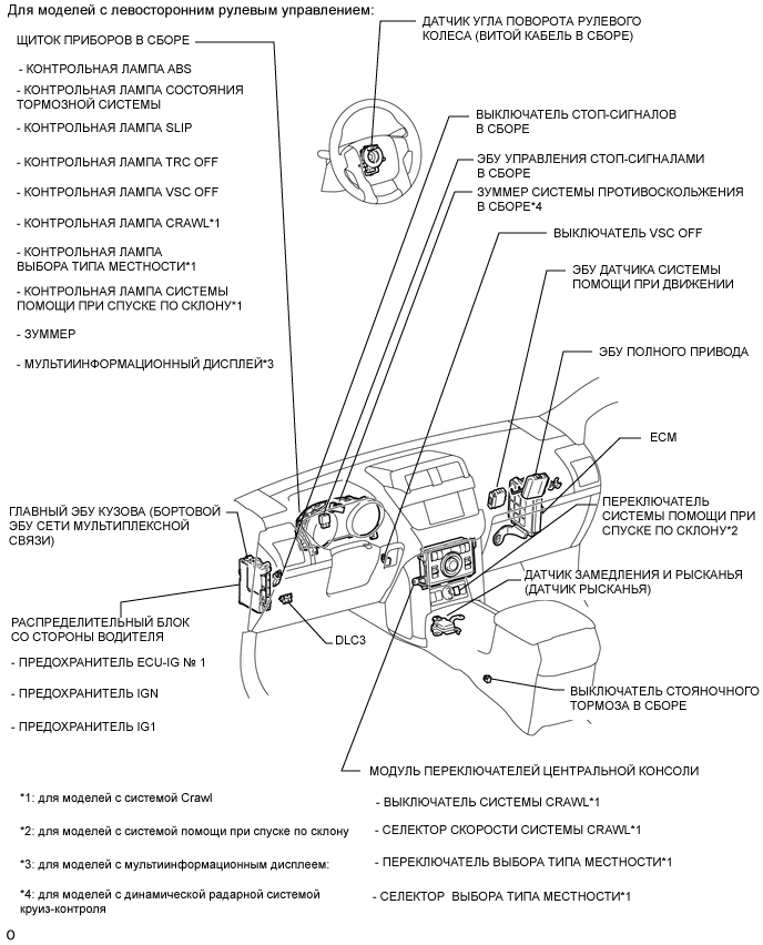 A01XIT5E02