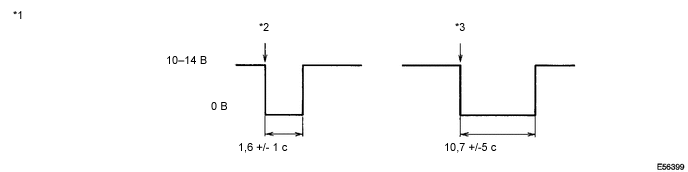 A01XIUIE59