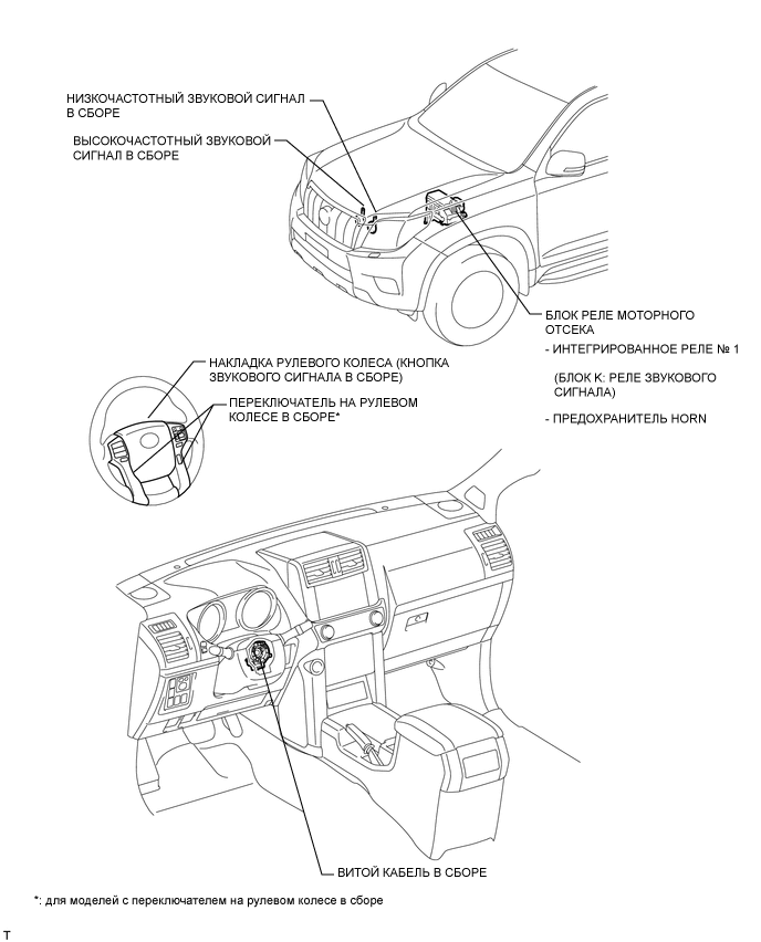 A01XIVRE01