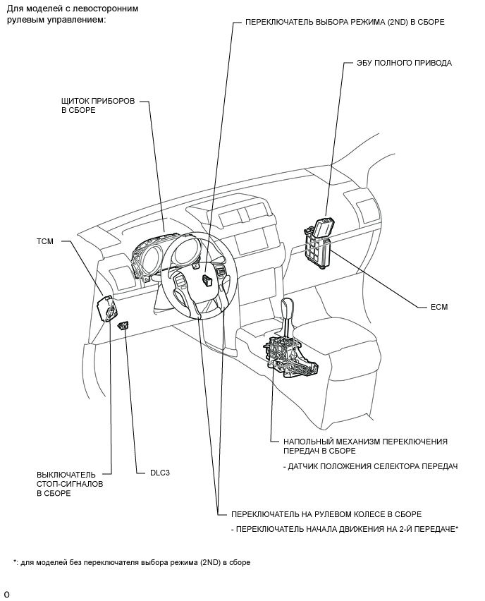 A01XJ0ME01