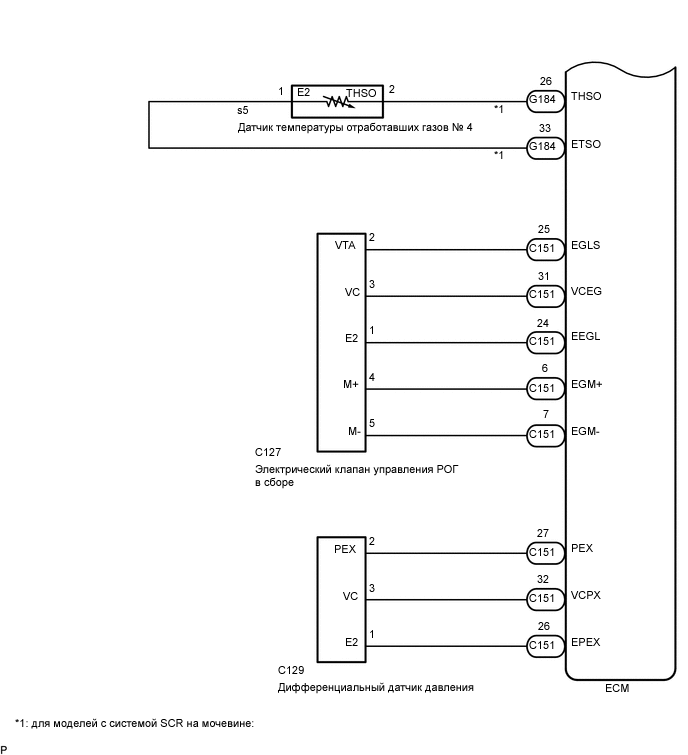 A01XJB5E02