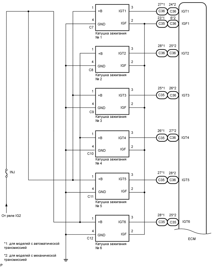 A01XK1PE02