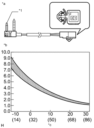 A01XK31E01