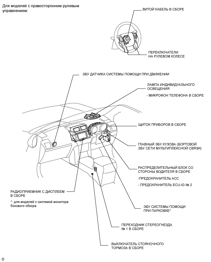 A01XK4OE02