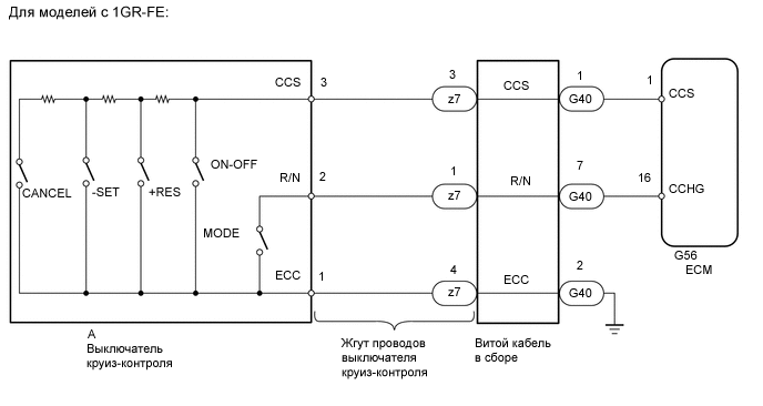 A01XKRPE03