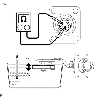 A01XLXDC02