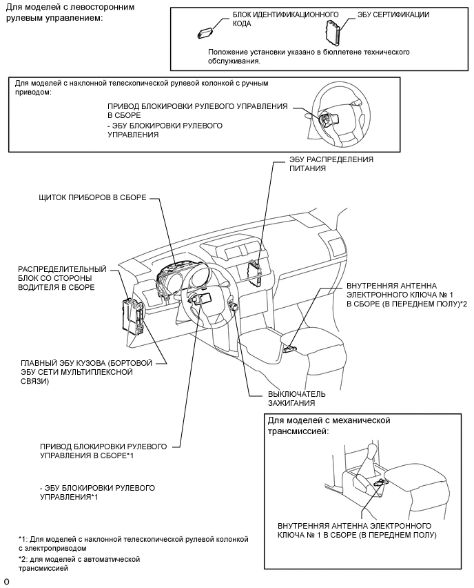 A01XM4EE01